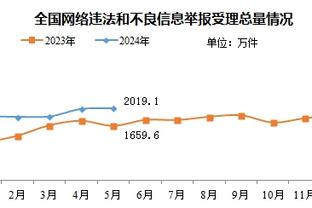 法国队史射手榜：姆巴佩46球升至第三 吉鲁56球居首、亨利第二